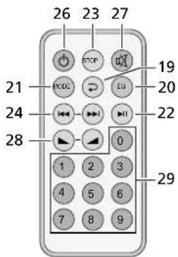 Monacor SA130DMP - UWAGA - 2