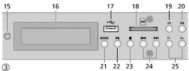 Monacor SA130DMP - VORSICHT - 2