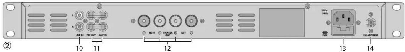 Monacor SA130DMP - Connection - 2