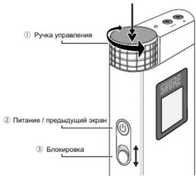 ① Ручка управления ② Питание / предыдущий экран ③ Блокировка
