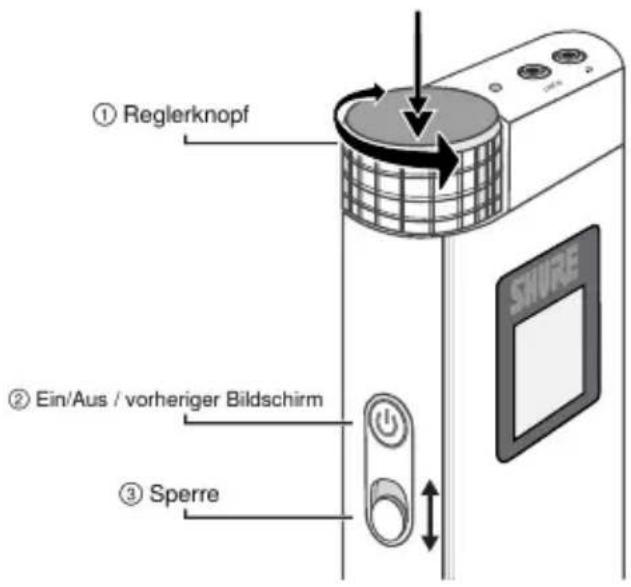 ① Reglerknopf ② Ein/Aus / vorheriger Bildschirm ③ Sperre