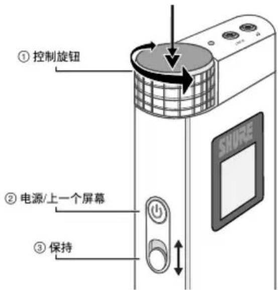① 控制旋钮 ② 电源/上一个屏幕 ③ 保持