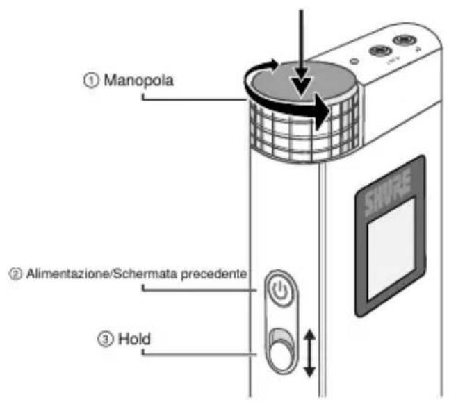 ① Manopola ② Alimentazione/Schemmata precedente ③ Hold