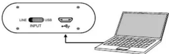 LINE USB INPUT