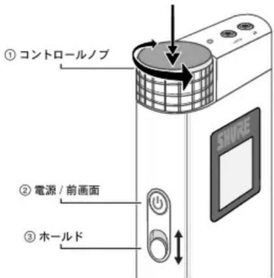 ① コントロールノブ ② 電源 / 前画面 ③ ホールド