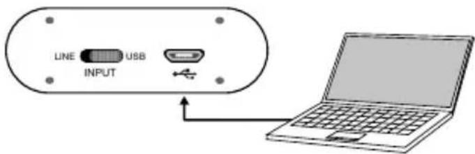 LINE USB INPUT