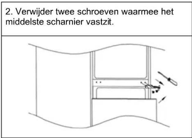 2. Verwijder twee schroeven waarmee het middelste scharnier vastzit.