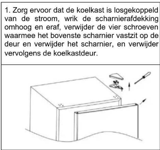 1. Zorg ervoor dat de koelkast is losgekoppeld van de stroom, wrik de scharnierafdekking omhoog en eraf, verwijder de vier schroeven waarmee het bovenste scharnier vastzit op de deur en verwijder het scharnier, en verwijder vervolgens de koelkastdeur.