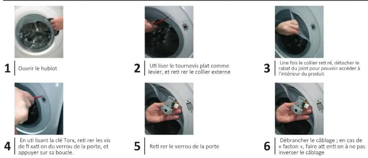 HAIER HWQ90B416FWB - VERROU DE LA PORTE | TYPE 1 OUTILS - TOURNEVIS CRUCIFORME, PINCE, TOURNEVIS PLAT - 1