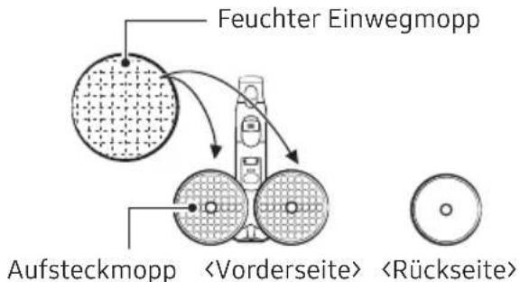 SAMSUNG Bespoke Jet Complete Extra - Drehtellermopp mit Spruhfunktion - 2