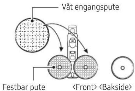 SAMSUNG Bespoke Jet Complete Extra - Spinnekost med spray - 2