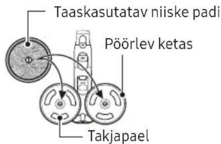 SAMSUNG Bespoke Jet Complete Extra - Vett pihustav poorlev puhkija - 1