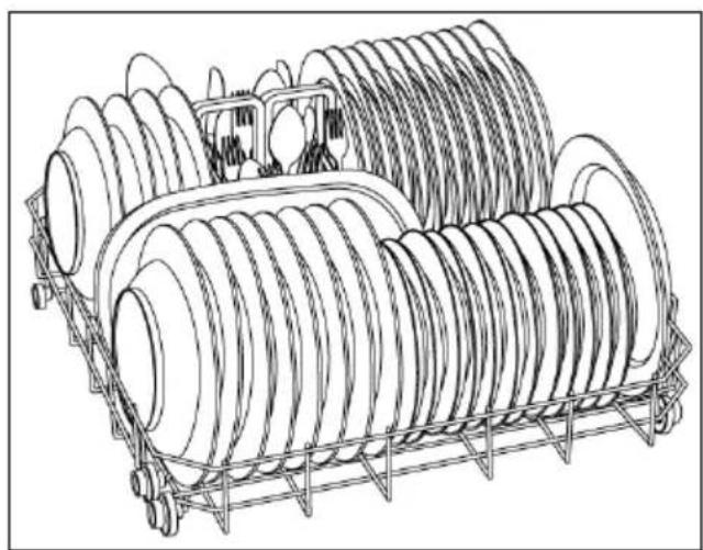 HAIER XIB 3C3SFS - BELADEN DES UTEREN GESCHIRRKORBES - 2