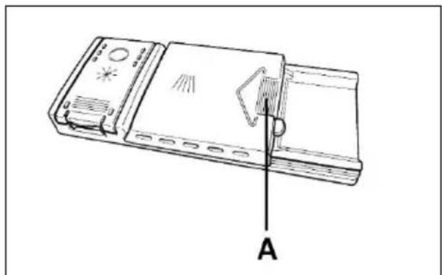 HAIER XIB 3C3SFS - CARICARE IL DETERSIVO - 1