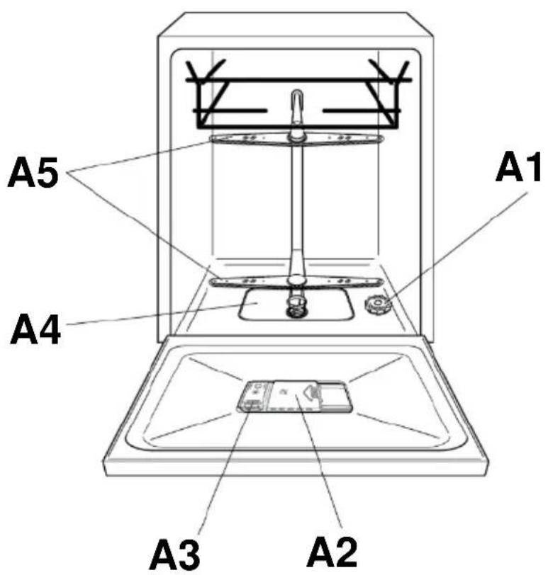 HAIER XIB 3C3SFS - 1