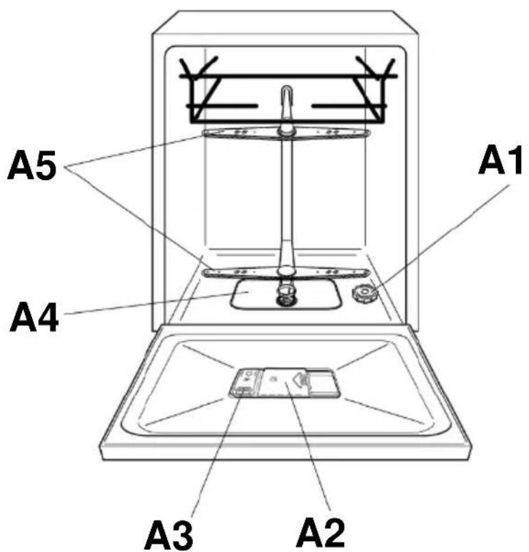 HAIER XIB 3C3SFS - 1