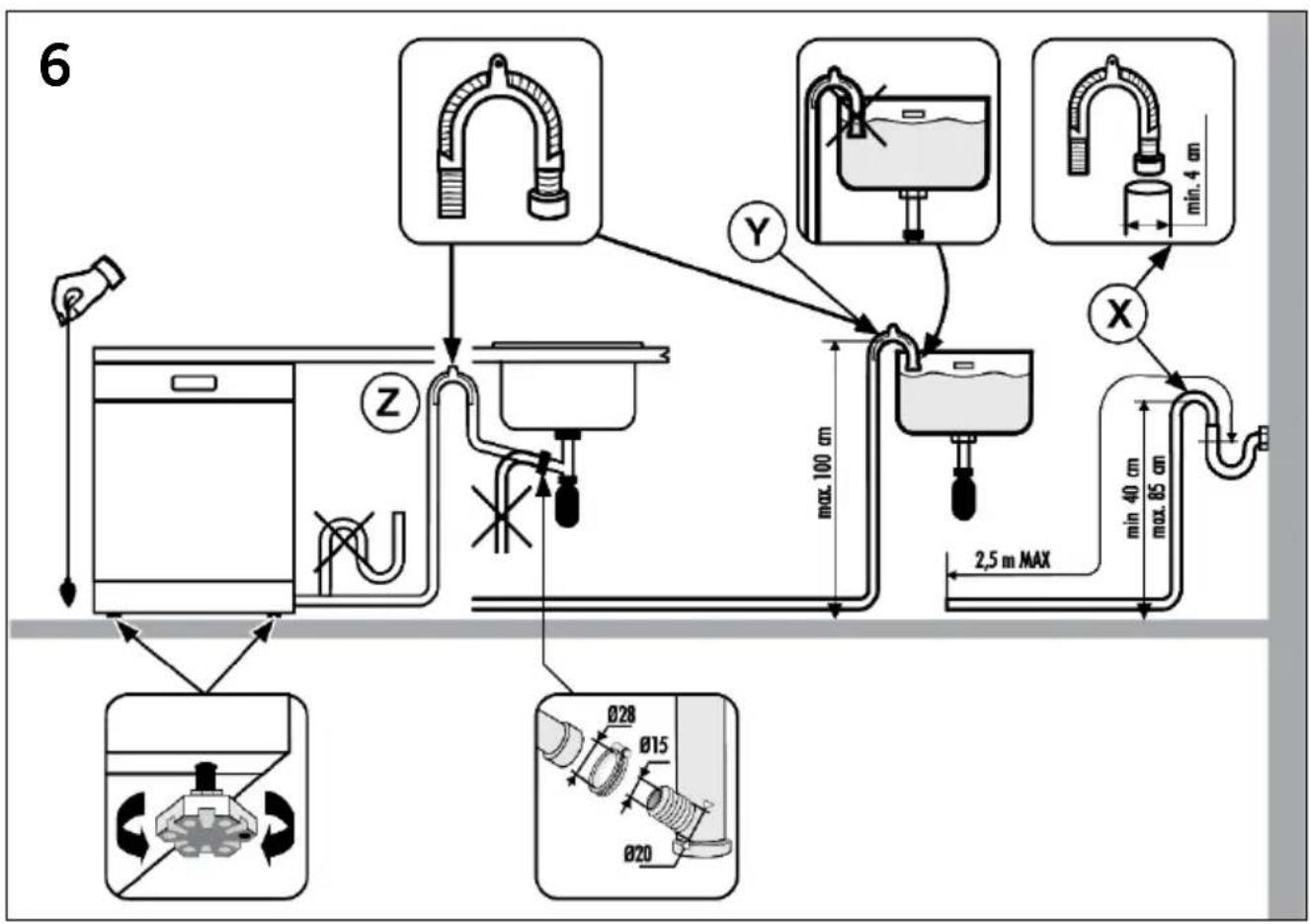HAIER XIB 3C3SFS - - AQUAPROTECT - TUBO DI CARICO CON PROTEZIONE (fig. 5): - 2
