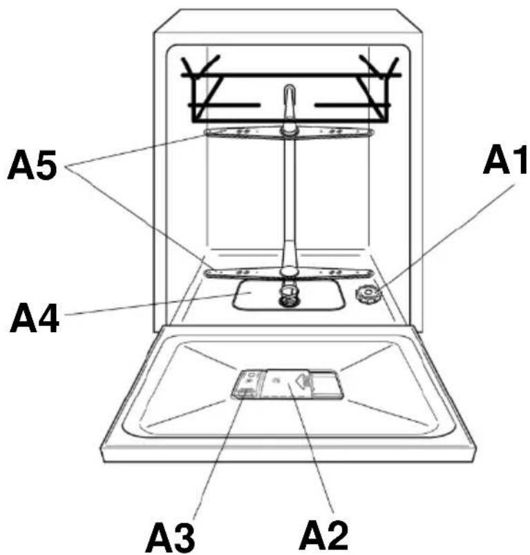 HAIER XIB 3C3SFS - 1