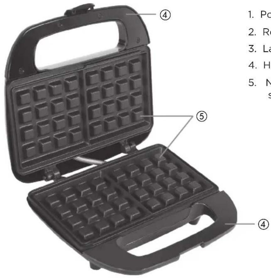 BLACK & DECKER WM120B - GETTING TO KNOW YOUR WAFFLEMAKER - 2