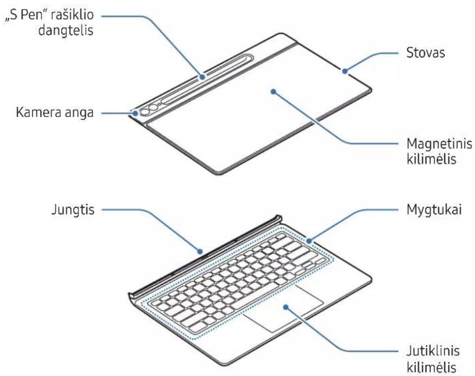 SAMSUNG EFDX900 - [NO TEXT] - 7