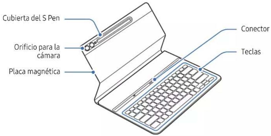 SAMSUNG EFDX900 - ▶ EF-DX710, EF-DX810, EF-DX910: - 6