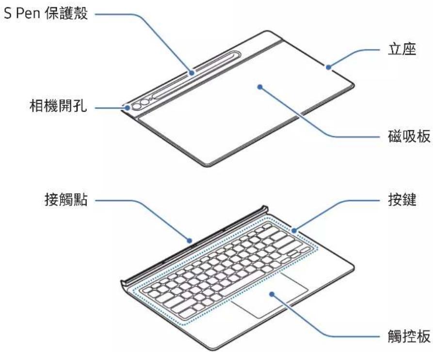 SAMSUNG EFDX900 - 裝置部位圖 - 2