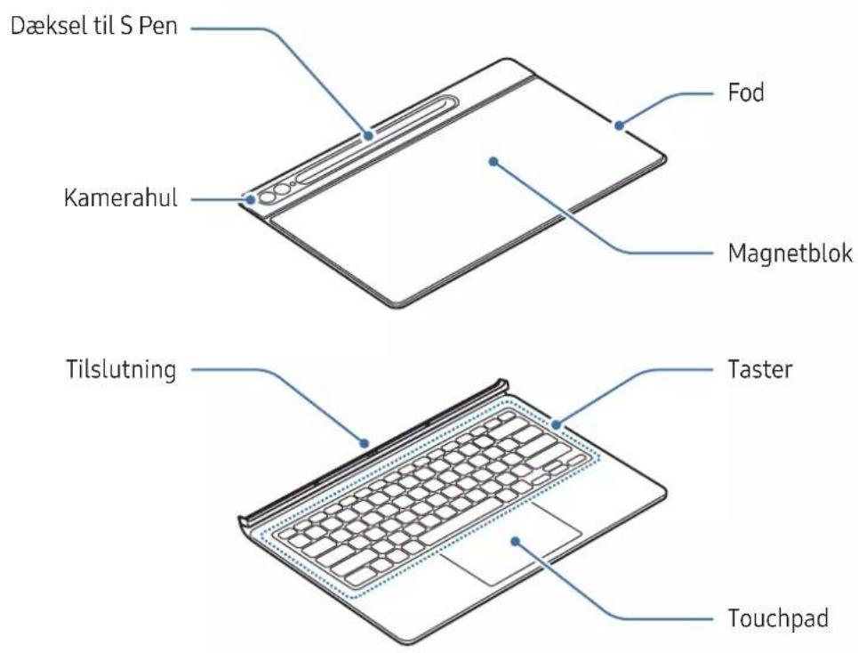 SAMSUNG EFDX900 - Forholdsregler ved bruk av produktet - 9
