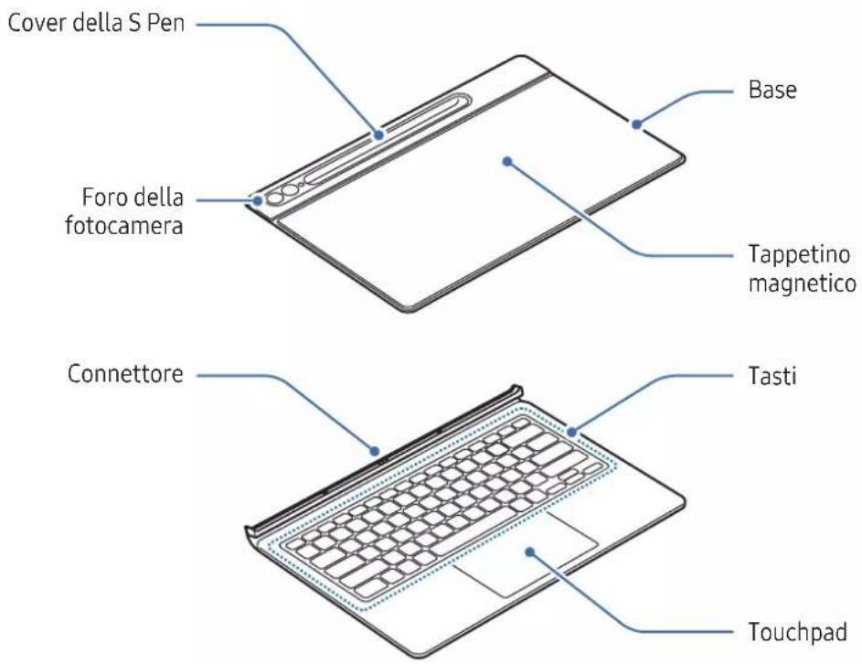 SAMSUNG EFDX900 - Nutzungshinweise - 2