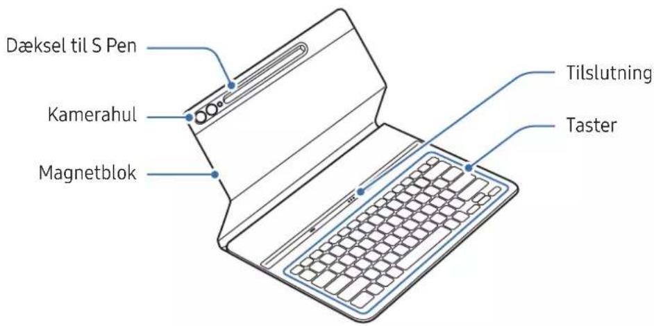 SAMSUNG EFDX900 - Forholdsregler ved bruk av produktet - 8