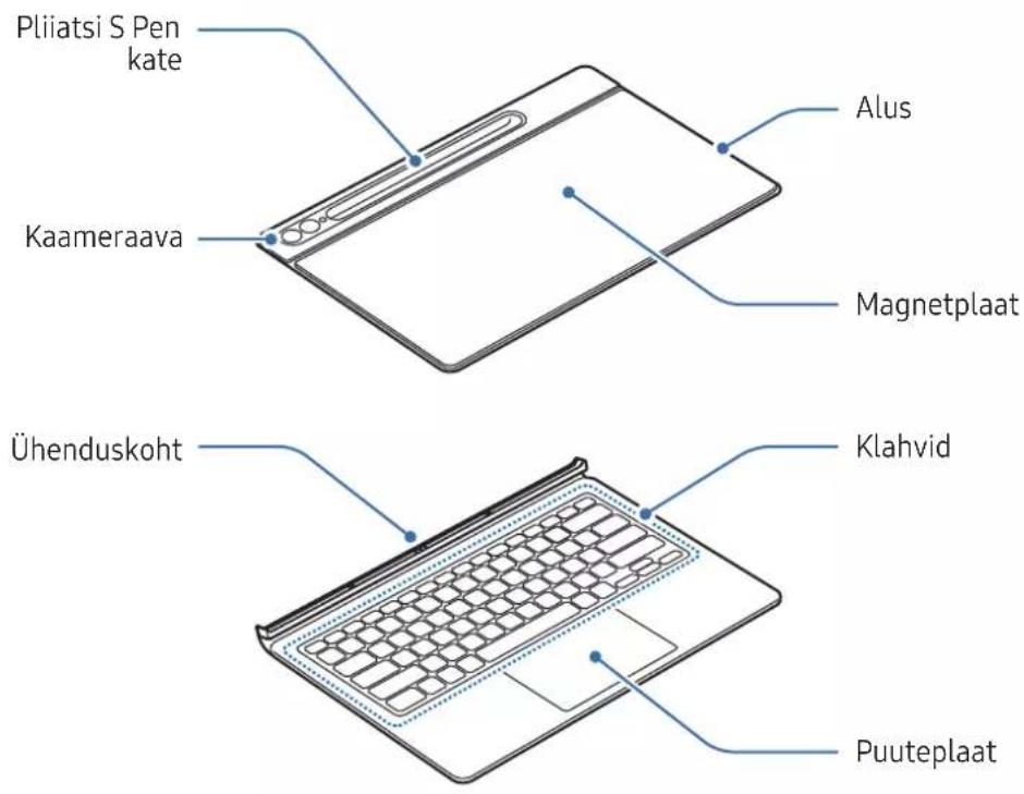 SAMSUNG EFDX900 - Naudojimo pastabos - 2