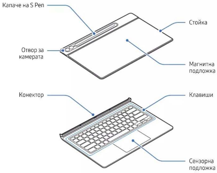 SAMSUNG EFDX900 - ▶ EF-DX710, EF-DX810, EF-DX910: - 7