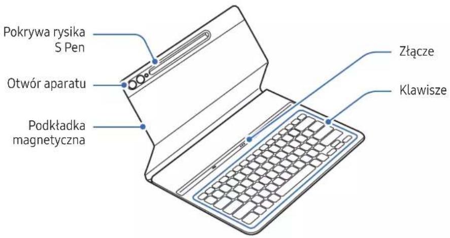 SAMSUNG EFDX900 - Avisos de uso - 8
