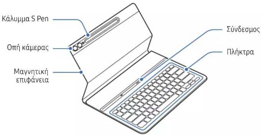 SAMSUNG EFDX900 - Brug af tastaturet - 7