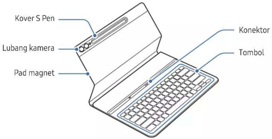 SAMSUNG EFDX900 - ประกาศการใช้งาน - 1