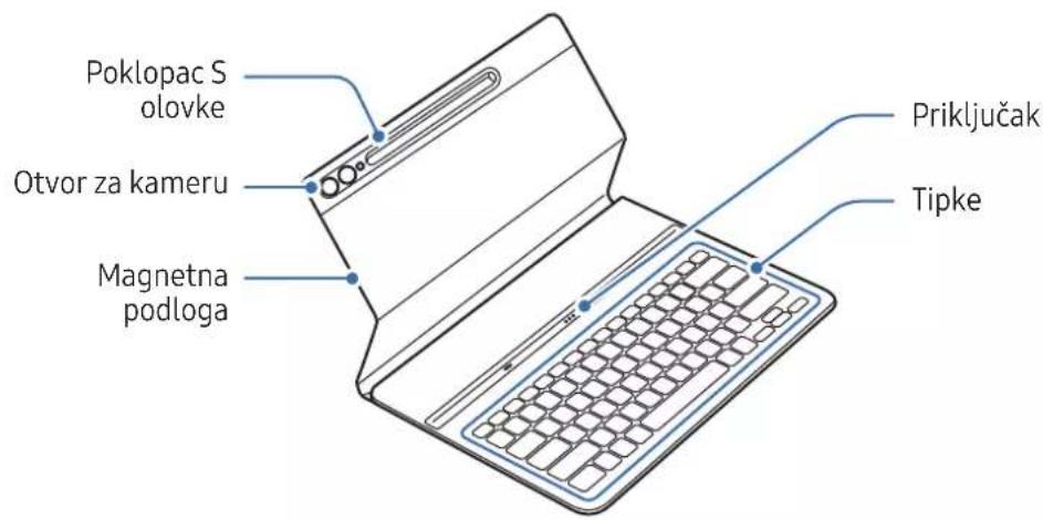 SAMSUNG EFDX900 - ▶ EF-DX710, EF-DX810, EF-DX910: - 13