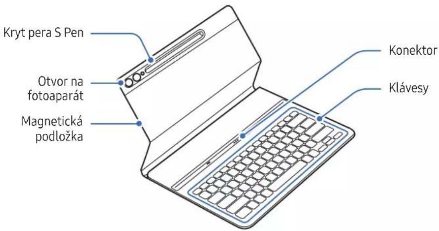 SAMSUNG EFDX900 - Obvestila o uporabi - 1