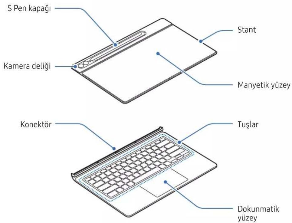 SAMSUNG EFDX900 - ▶ EF-DX710, EF-DX810, EF-DX910: - 7