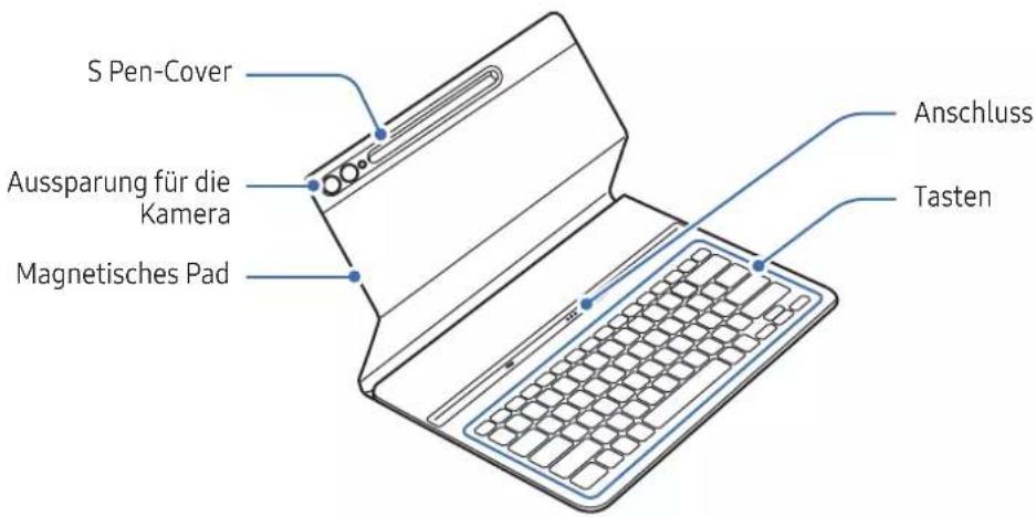 SAMSUNG EFDX900 - Remplacer la coque S Pen - 1