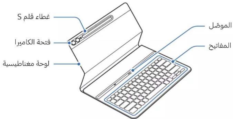 SAMSUNG EFDX900 - بدء التشفيل - 1