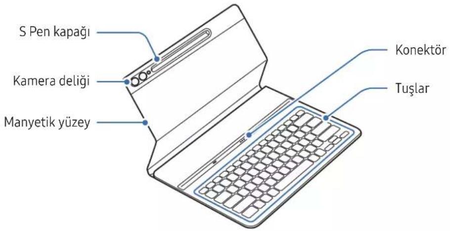 SAMSUNG EFDX900 - ▶ EF-DX710, EF-DX810, EF-DX910: - 6
