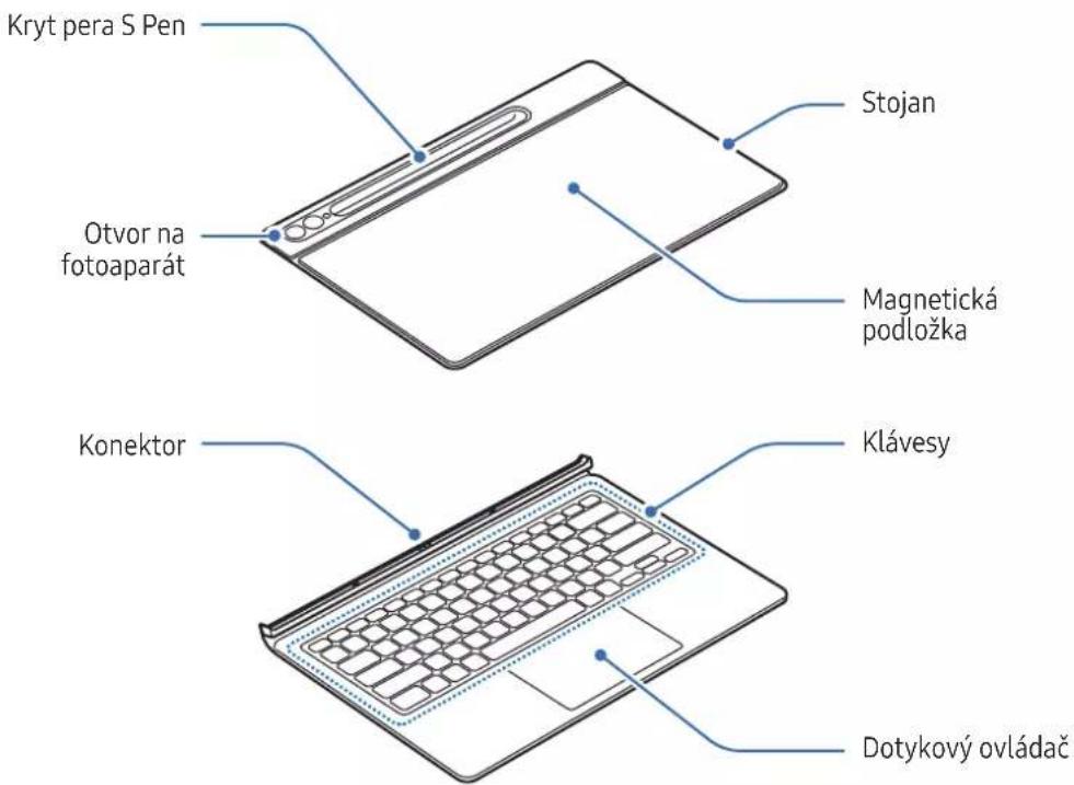 SAMSUNG EFDX900 - Obvestila o uporabi - 2