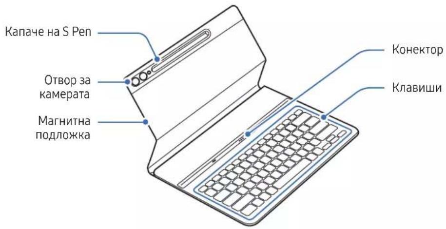 SAMSUNG EFDX900 - ▶ EF-DX710, EF-DX810, EF-DX910: - 6
