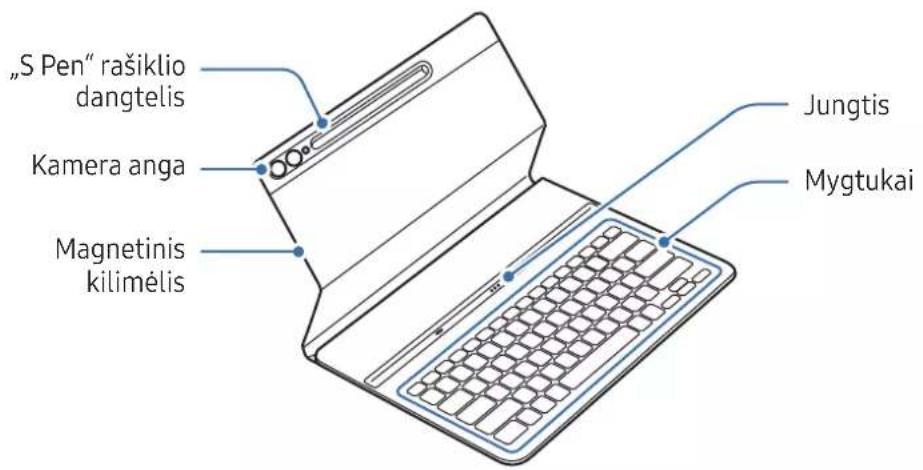 SAMSUNG EFDX900 - [NO TEXT] - 6