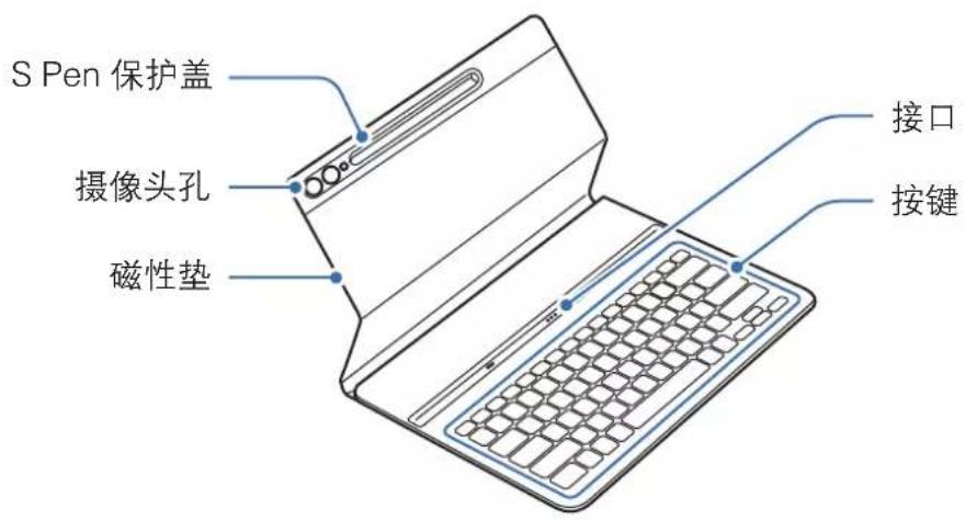SAMSUNG EFDX900 - 设备部位图 - 1