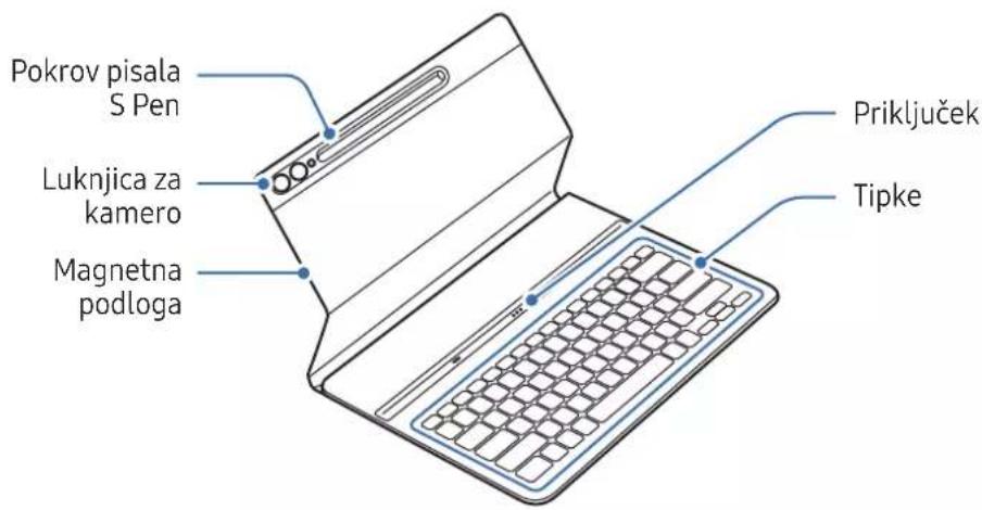 SAMSUNG EFDX900 - ▶ EF-DX710, EF-DX810, EF-DX910: - 6