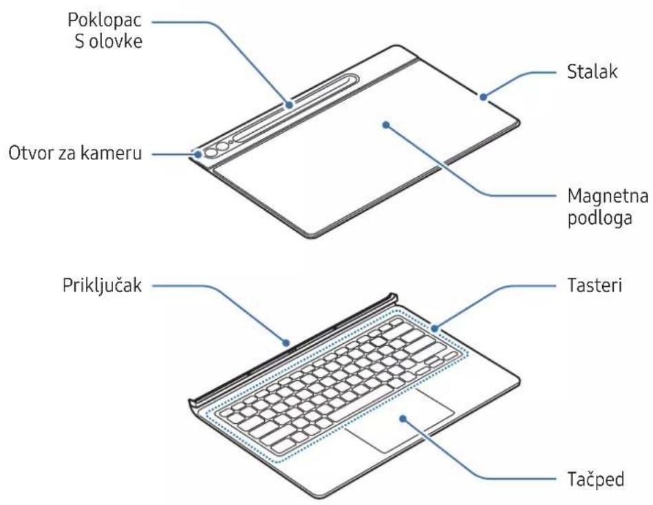 SAMSUNG EFDX900 - Spremanje S olovke - 4