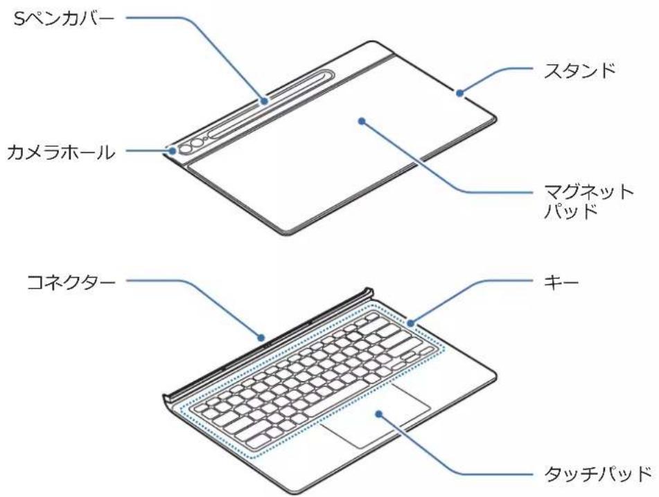 SAMSUNG EFDX900 - 使用觸控板 (EF-DX715、EF-DX815、EF-DX915) - 1