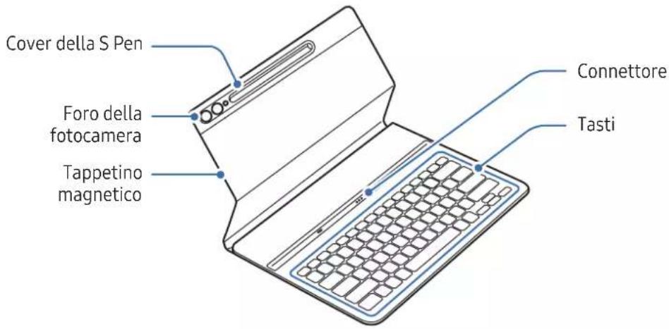 SAMSUNG EFDX900 - Nutzungshinweise - 1