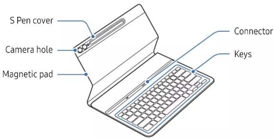 SAMSUNG EFDX900 - 1