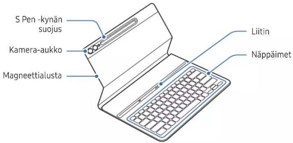 SAMSUNG EFDX900 - Forholdsregler ved bruk av produktet - 1